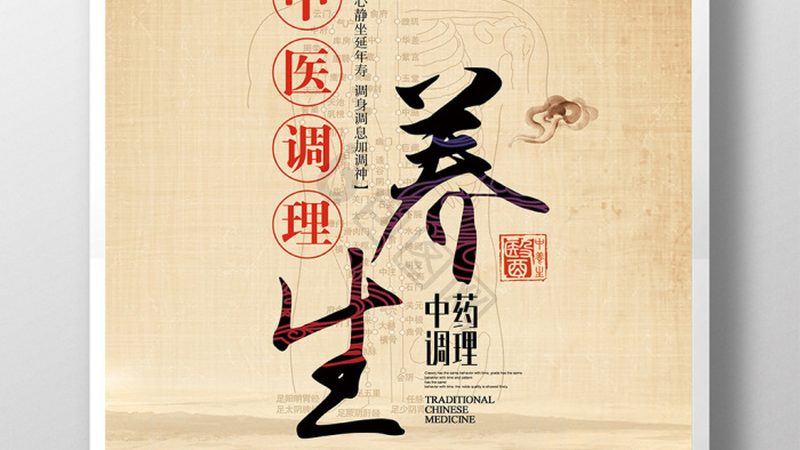 艾灸养生，经络疏通的奥秘与选择之道